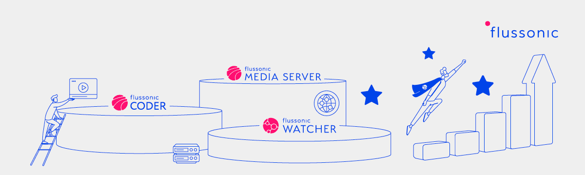Features of Flussonic