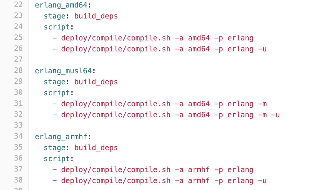 Evolution of Debian Package Automation