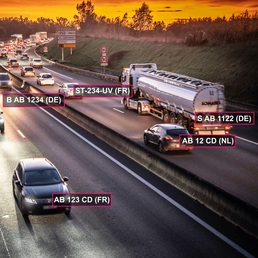 Video Analytics Dashboard