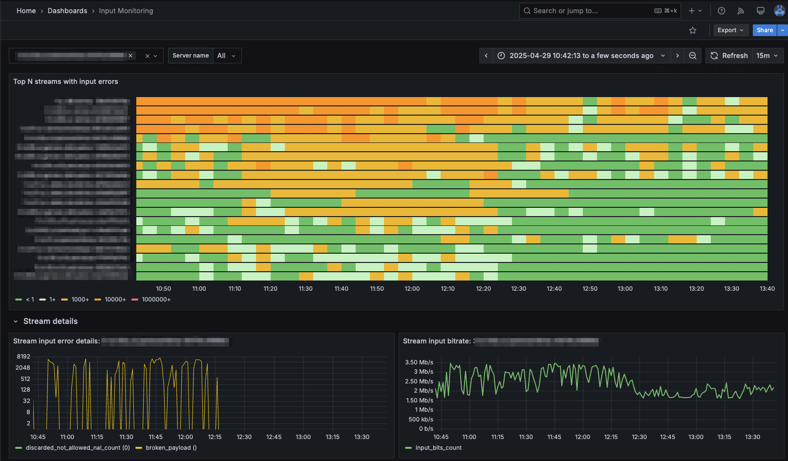 Retroview.examples.ipCamera.title